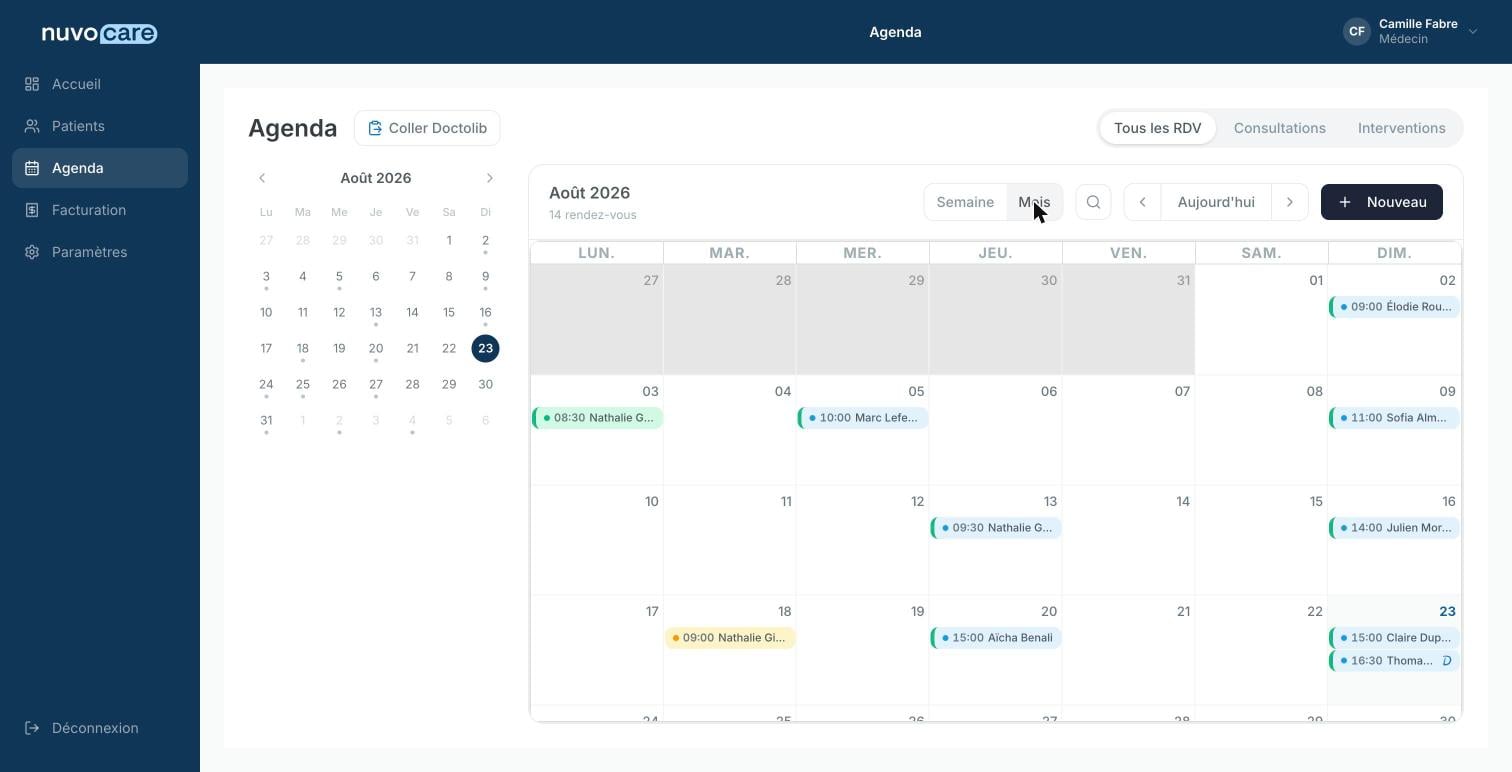 L'agenda Nuvocare en vue mois, alimenté automatiquement : les rendez-vous importés depuis Doctolib portent leur badge d'origine